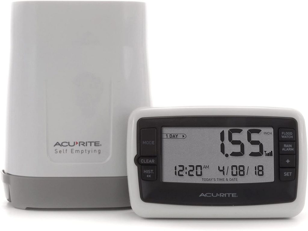 How Does a Weather Station Predict the Weather? The Weather Station