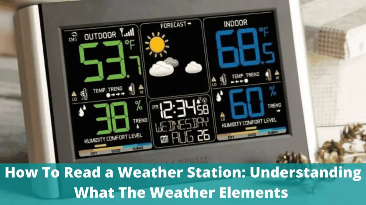 How To Read a Weather Station The Weather Station