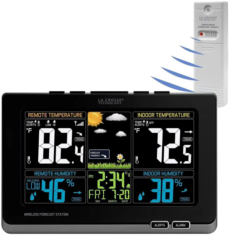 Best Weather Station Brands of 2023 The Weather Station