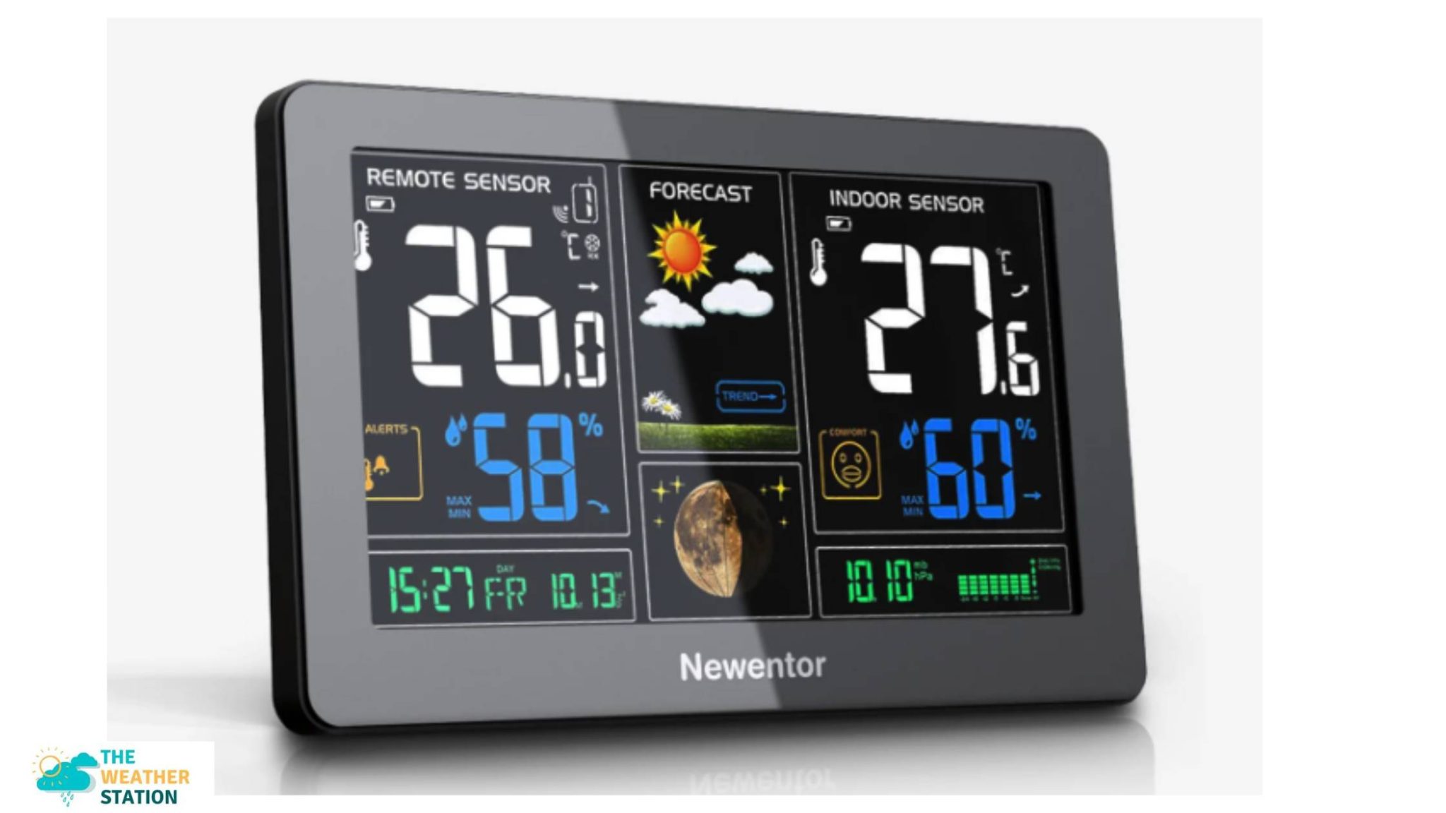 Best Newentor Weather Station In 2023