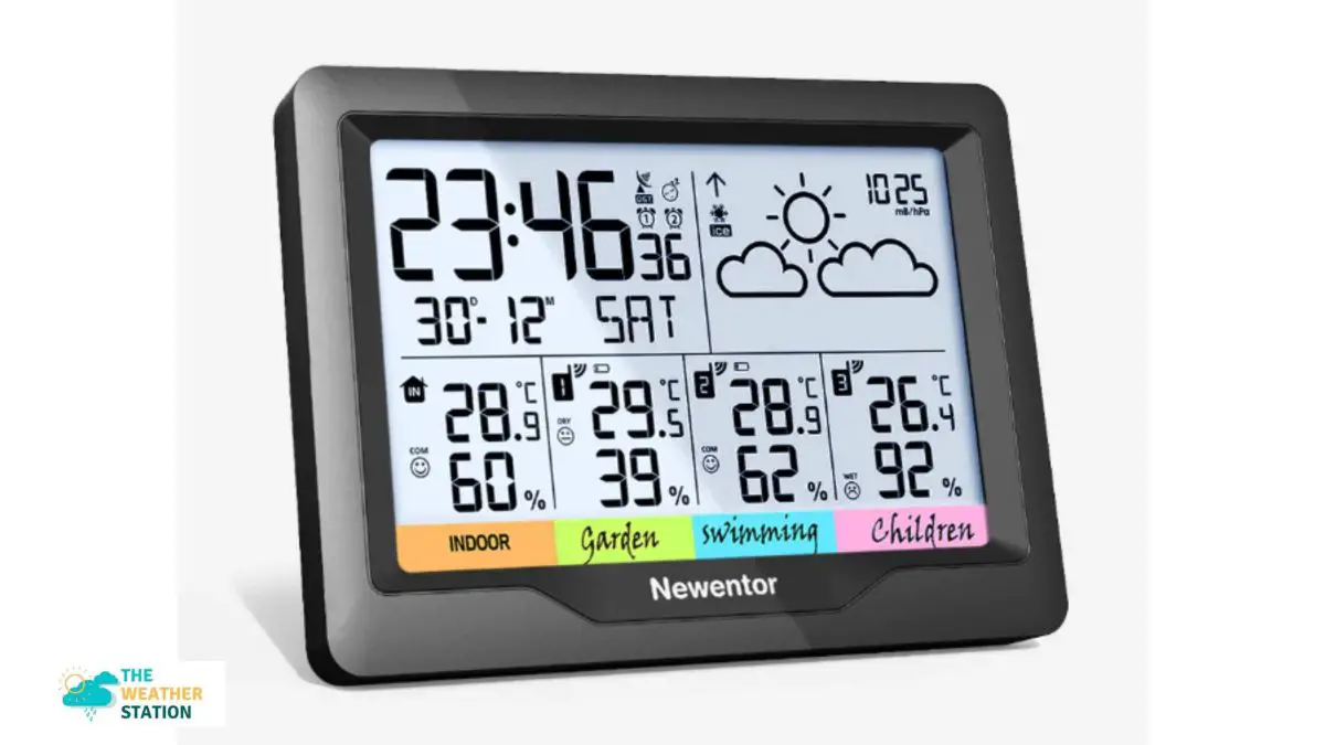 Best Newentor Weather Station In 2023