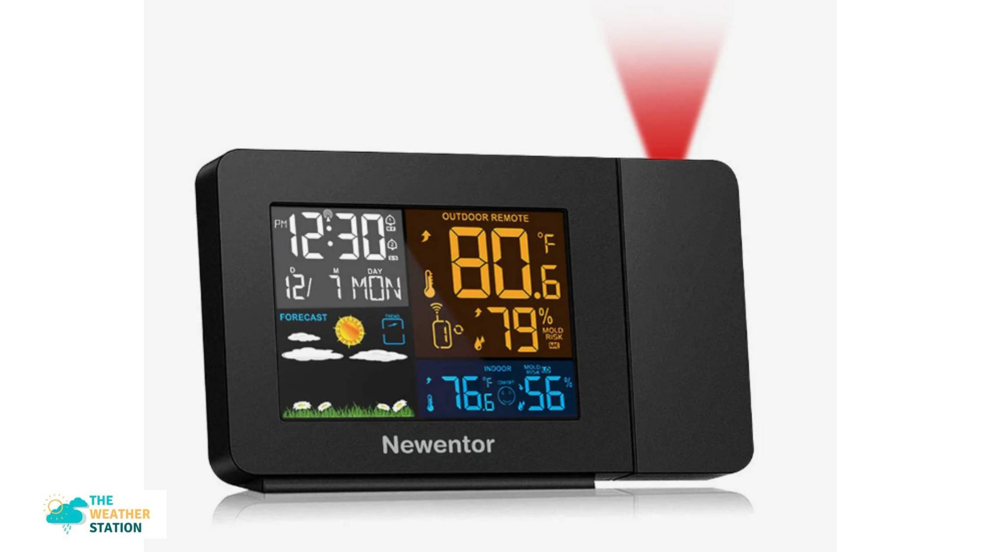 Best Newentor Weather Station In 2022