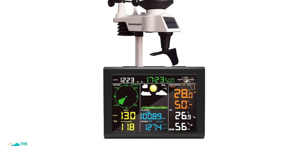 Best Sainlogic Weather Station in 2022