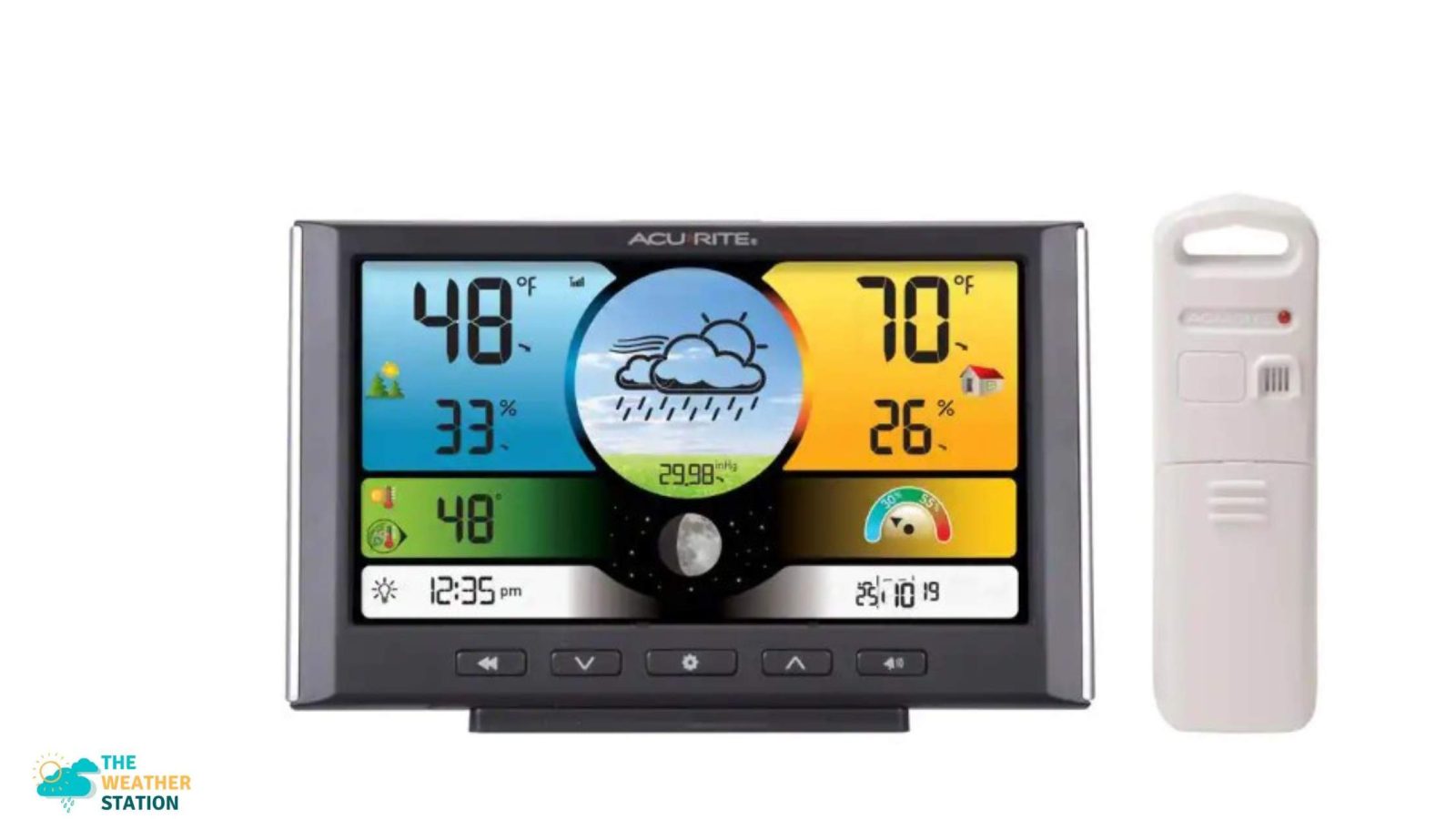 Best Home Depot Weather Station in 2023 The Weather Station