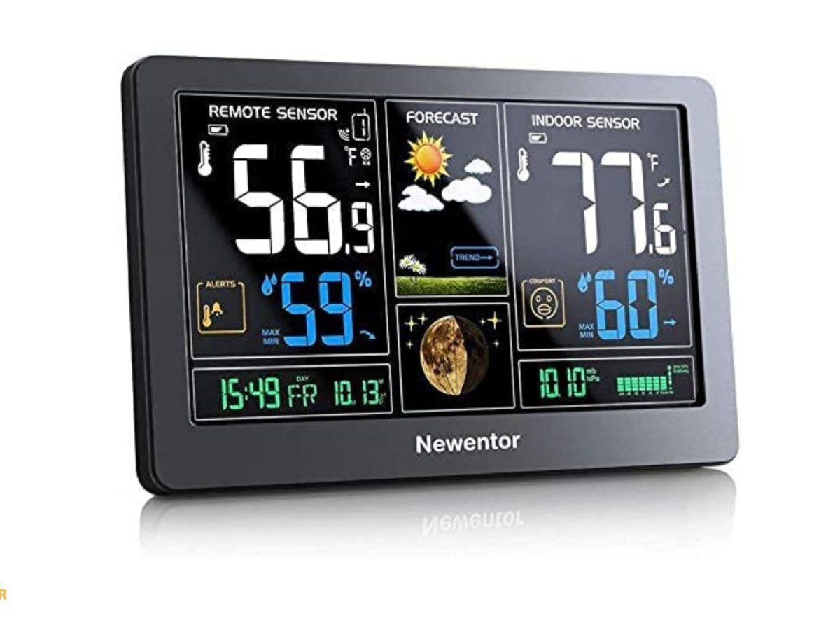 Blog The Weather Station