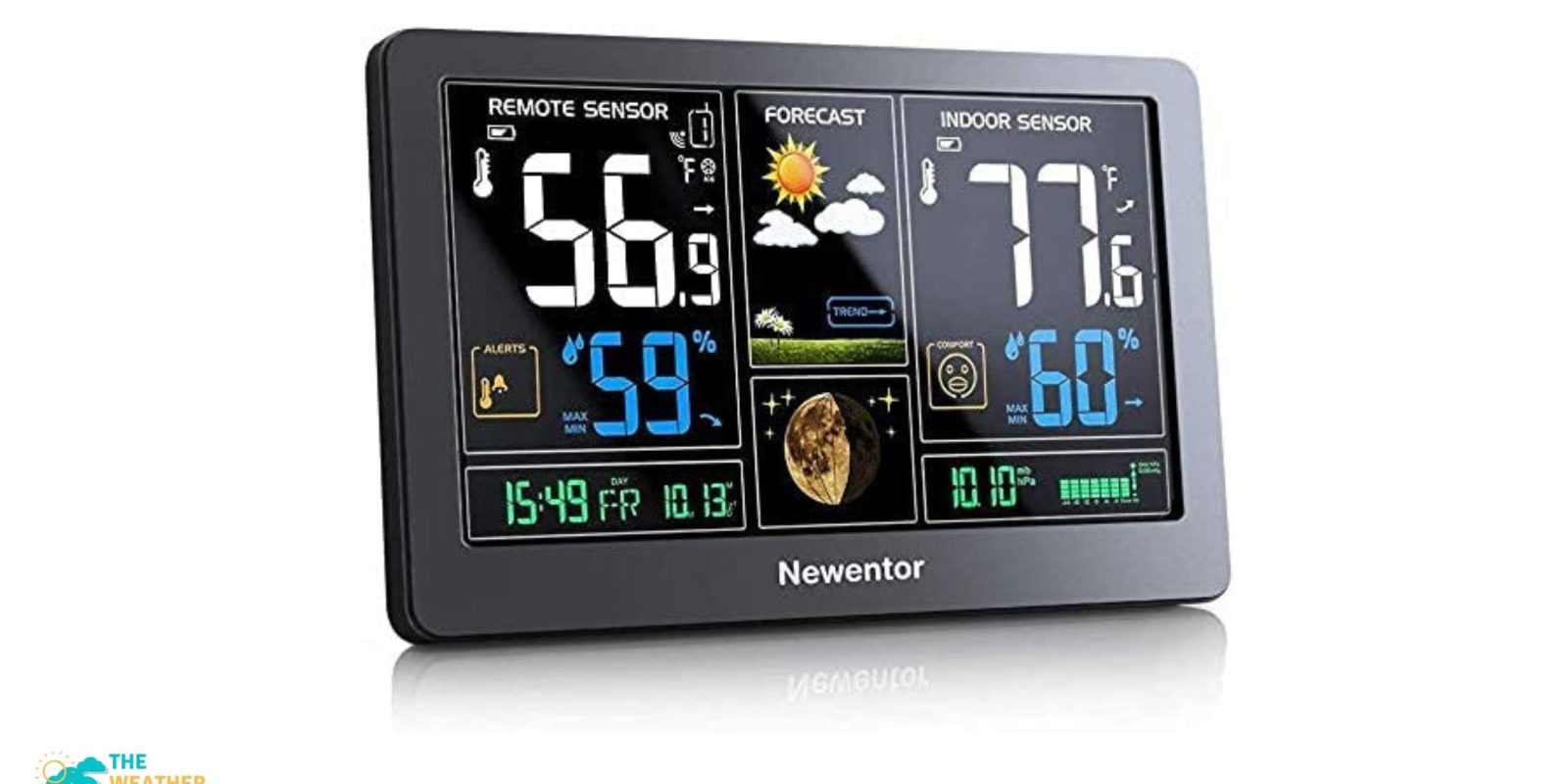 Best RV Weather Station in 2022
